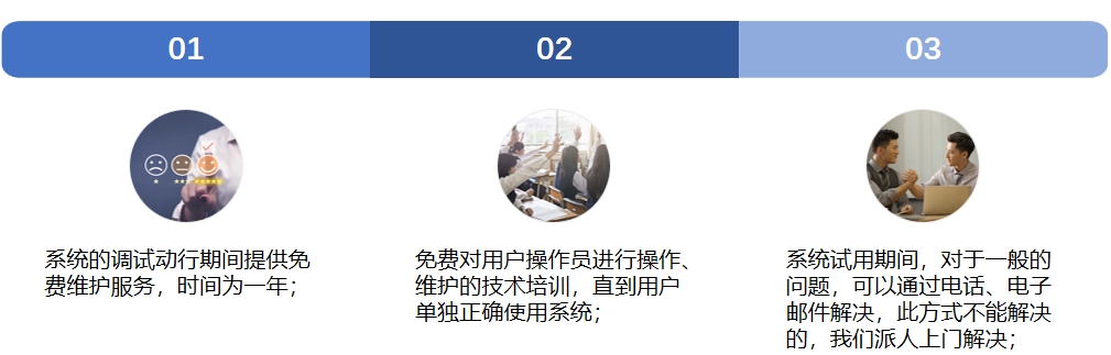 手持集装箱箱号识别