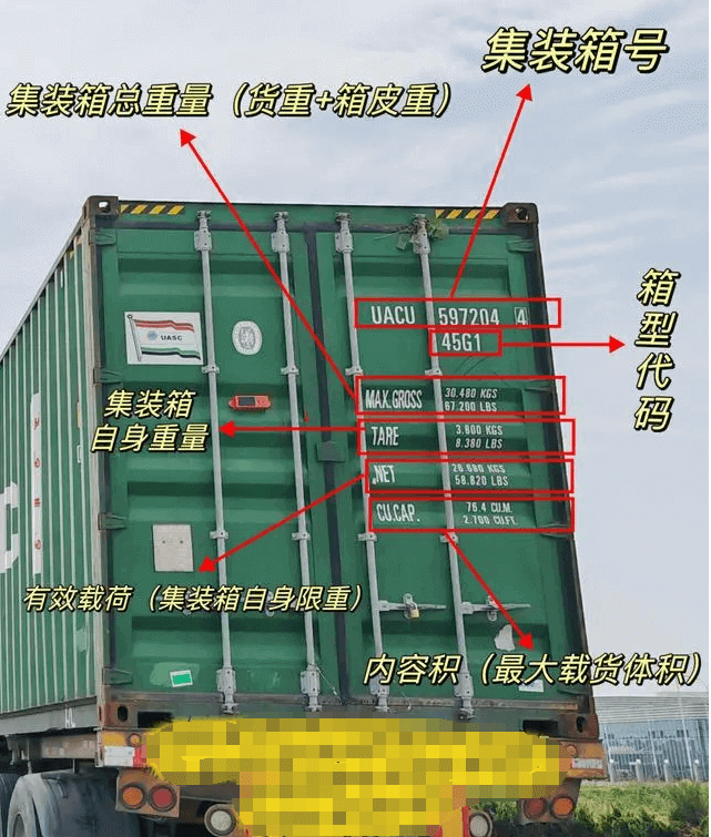 如何利用OCR技术实现高效集装箱箱号识别？
